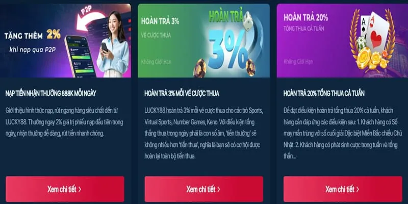 Tổng Hợp Khuyến Mãi CWIN06